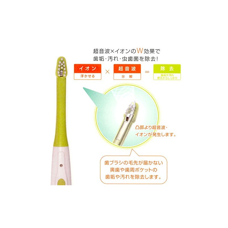 Dent Cloth Dedicated Spare (Replacement) Brush (Pack of 3) x