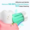 COSLUS Electric Toothbrush Replacement Heads: Compatible with C40 (DY-108Pro), 6
