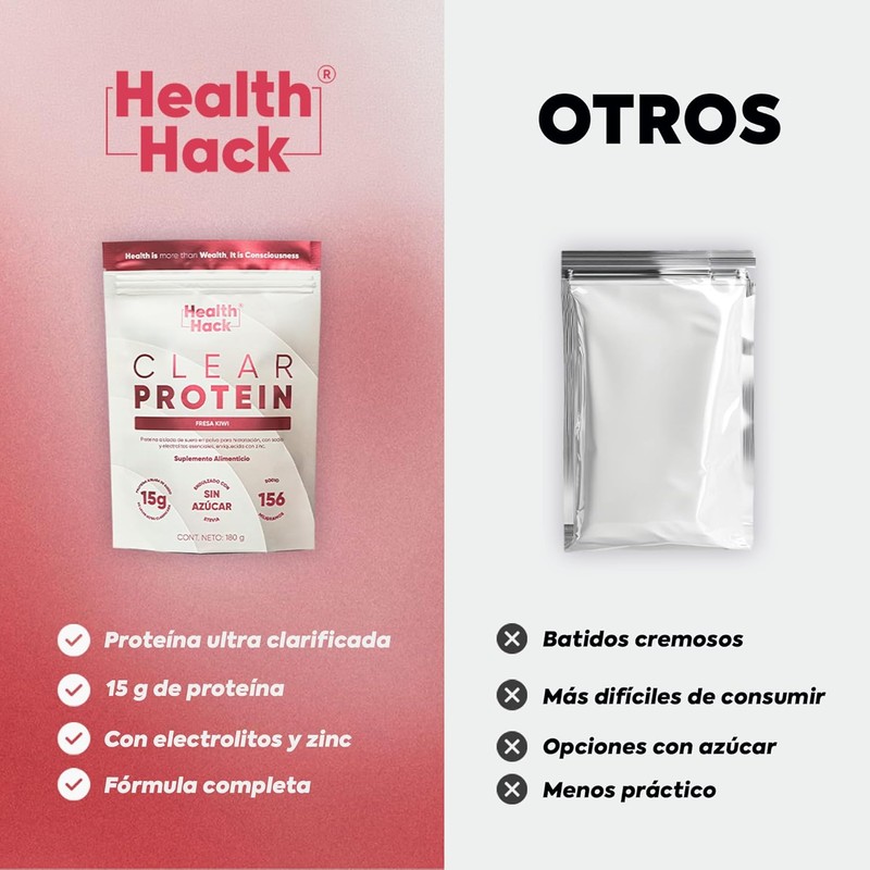 Health Hack Clear Whey Protein Water Powder with Electrolytes –