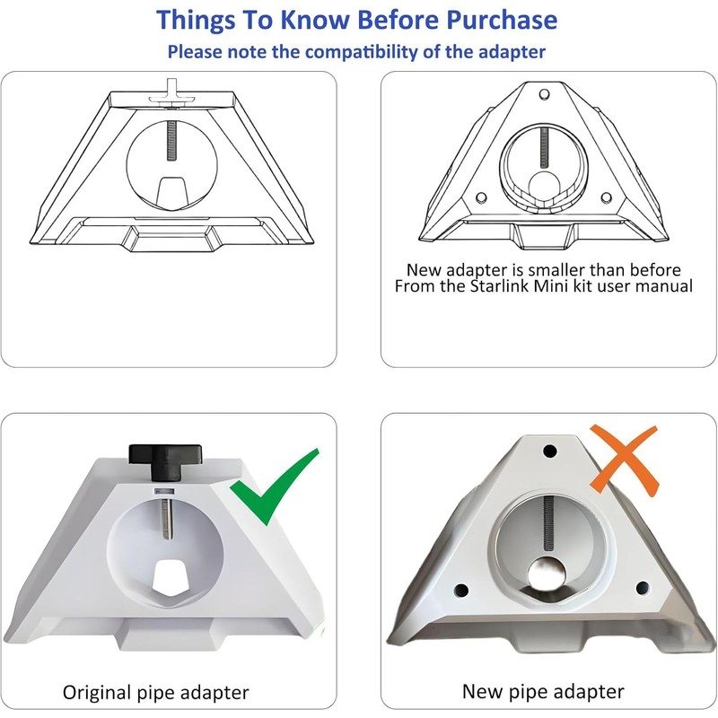 Starlink Mini Tripod Adapter - 1/4-20 Threaded Mount Adapter for