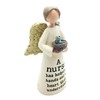 Beautiful Crafted Nurse Angel Sentiment Decoration Gift