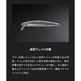 JACKALL Big Backer Anchopedo 120SL Super Sagoshi Candy 4.7 inches (120 mm) / 1.3 oz (35 g)