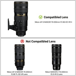 Lens Hoods for Nikon AF-S NIKKOR 70-200mm F2.8G ED VR II (Only) Lens, Replace Nikon HB-48 Lens Hood, Reversible Bayonet Lens Hood Protector