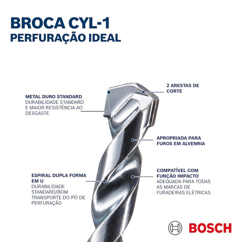 Bosch 2608590127 Brocas CYL-1