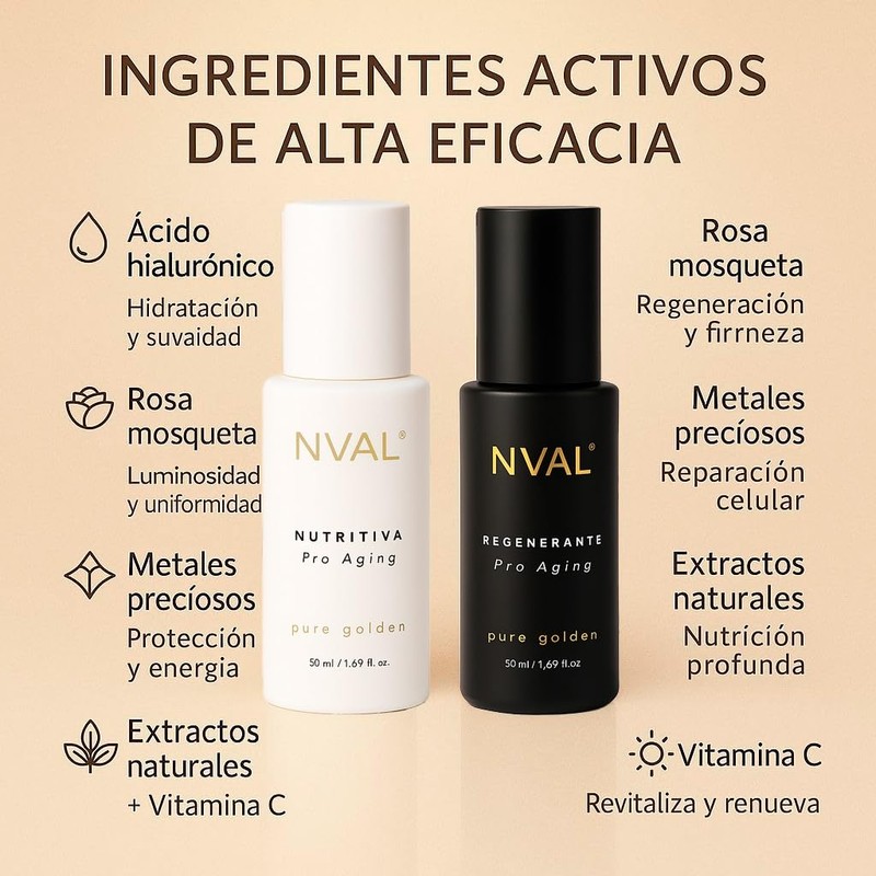 Rutina Diaria Facial Nval Set | Cleansing, Moisturising and Prevention