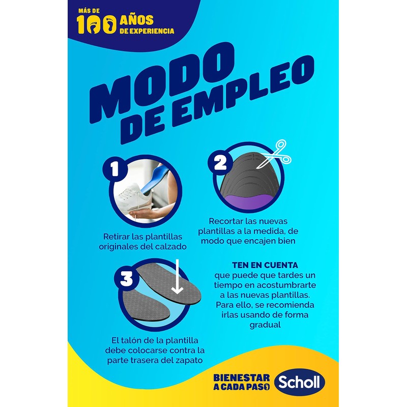 Scholl Anti Pain Insoles, black