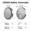 PKNOVA CR2450 3V Lithium Battery, 20 Pack, 3V Button Cell