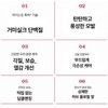 이너시아 포르테 탈모증상완화 기능성 단백질 샴푸 Inersia Forte Hair Loss