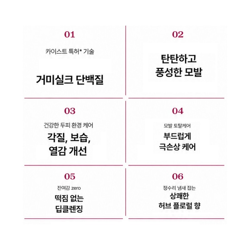 이너시아 포르테 탈모증상완화 기능성 단백질 샴푸 Inersia Forte Hair Loss