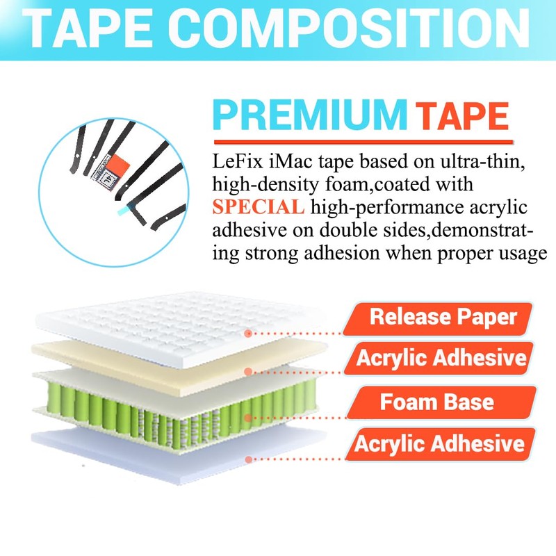 LeFix Replacement LCD Panel Adhesive Tape Strip Sticker + Opening