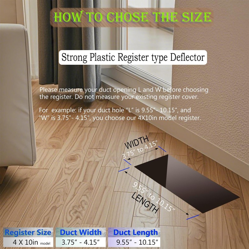 2-in-1 Vent Deflector for Home Floor, Strong Plastic, 4"x10“ Register
