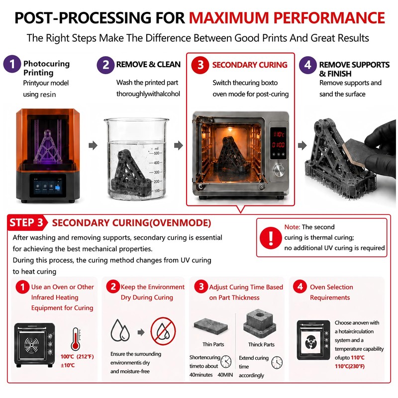 Cretbee 3D Printer Resin, High Toughness Engineering Resin, 405nm UV-Curing,