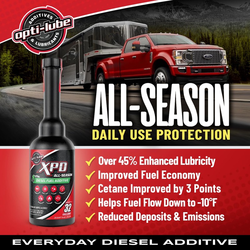 Opti-Lube XPD All-Season Diesel Fuel Additive - 4oz Bottles (12