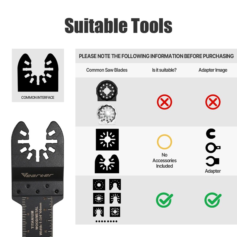 Vearter Diamond Oscillating Saw Blades 4PCS, 3'' Universal Multitool Blades