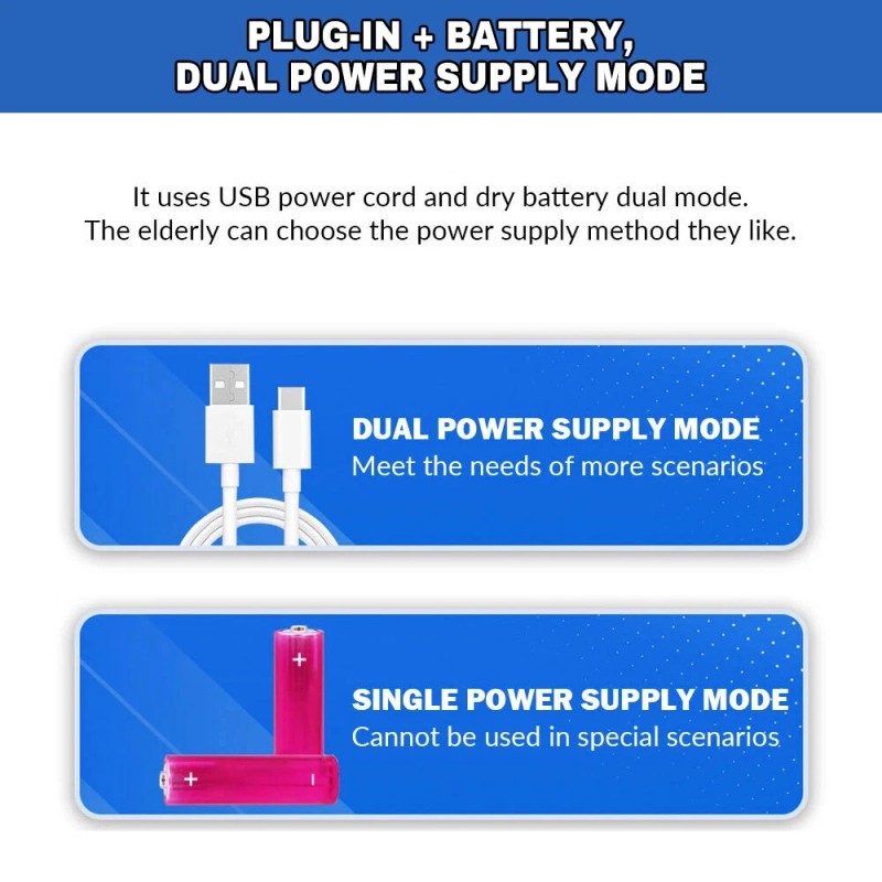SOFIA Digital Extra Large Backlit Display Automatic Upper Arm Blood