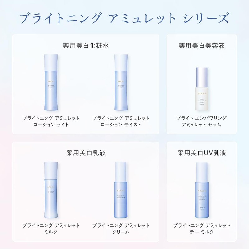 AYAKA Brightening Amulet Day Milk