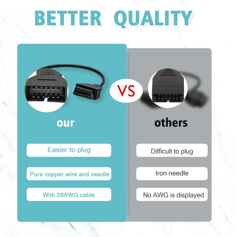 AMHTDOL OBD1 to OBD2 Adapter Fit for GM 12Pin Obd1