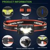 GREEN DEVIL Rechargeable Headlamp Light Replacement Accessory Safety Helmet Hard