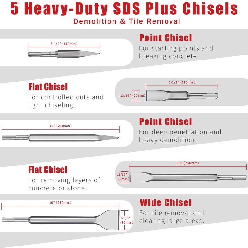 19-Piece SDS Plus Hammer Drill Bits for Concrete and Chisels