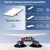 Starlink Mini Mount, Lymorexan Starlink Mini Roof Mount with 4.5"