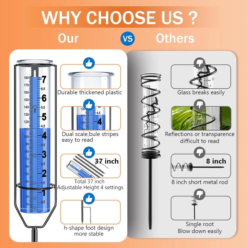 Brand: WANTELFOR Rain Gauge Outdoor,7" Large Plastic Gauges Outdoors Best...