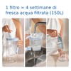 Brita Maxtra Pro All-In-1 Water Filter - Includes 4 Maxtra
