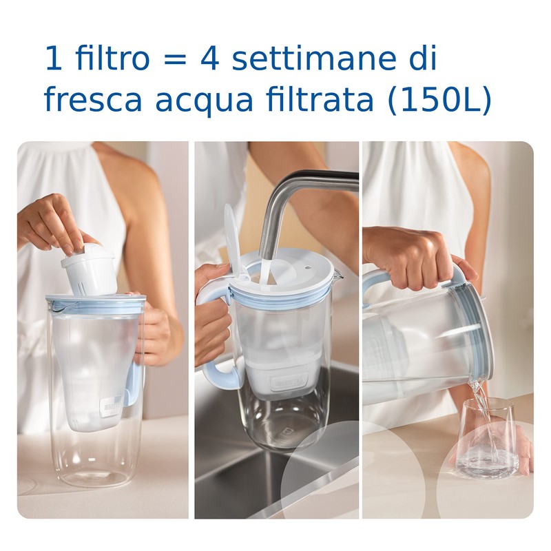 Brita Maxtra Pro All-In-1 Water Filter - Includes 4 Maxtra