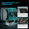 Nilight - 2 luces LED de 3.3 pulgadas, 6 LED,
