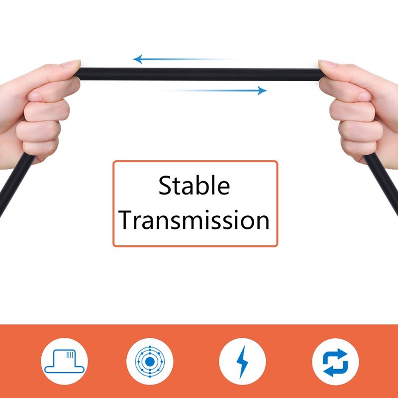 Gorgeri OBD2 Diagnostic Adapter.