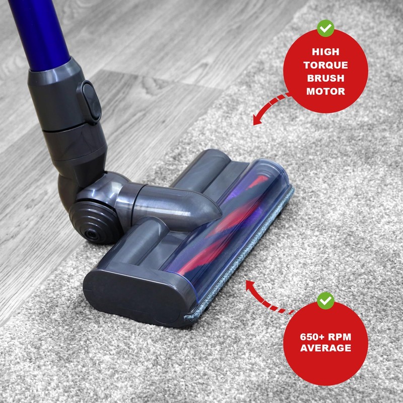 Spares2go Brush Head for Dyson V6 DC59 DC58 SV03 SV06