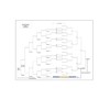 24 Player Erasable Seeded Draw Double Elimination Tournament Bracket Chart