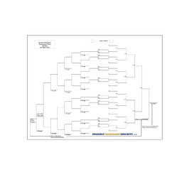 24 Player Erasable Seeded Draw Double Elimination Tournament Bracket Chart 22x34