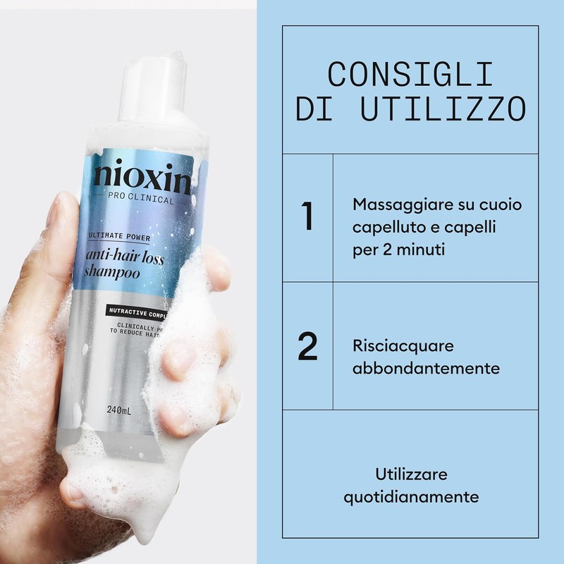 Nioxin Champú Defensa Anticaída 240 ml con Niacinamida y Cafeína