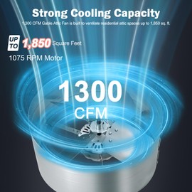 Hiorucet Upgraded 15 Inch Exhaust Fan for Gable Vent, 1300CFM 1850 SQF High Performance Low Noise Gable Mount Attic Fan with Adjustable Thermostat, 14'' Blade and Permanently Lubricated Motor 1075RPM.