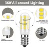 Chinnor E14 led Light Bulb e14 European Screw Base LED