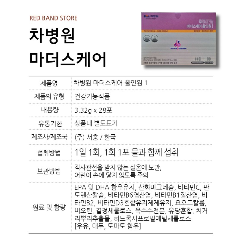 doctor program Cha Hospital Doctor Program Mother’s Care All-in-one 1