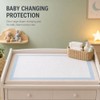 Disposable Incontinence Bed Pads 60x90cm, 30 Pack