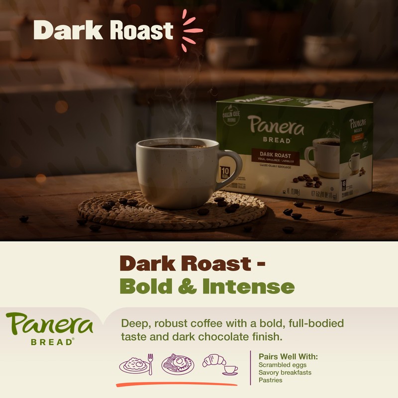 Panera Bread Dark Roast Coffee Pods, 100% Arabica Compatible, Bold