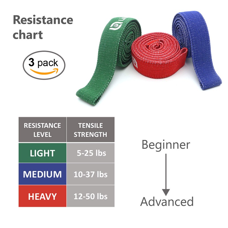 Limm Long Resistance Bands Fabric Band - Pull Up Bands