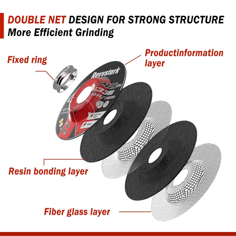 Revvstark 5 Pack Grinding Wheels 4-1/2 Inch, Grinder Wheel for
