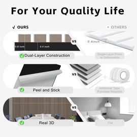 WoveN SounD Acoustic Slat Wall Panels, 47.2x23.6x0.8 Inch, High Density, Sound Dampening, Decorative Noise Blocker Felt Wall Tiles for Ceilings, Home Office & Gaming Room (4 Pcs, Dark Camel and Black)