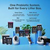 BoxiePro Bot Probiotic Cat Litter Automatic Box 40+ Day Odor