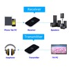 Bluetooth Adapter Wireless Music Adapter Transmitter Receiver for TV Computer