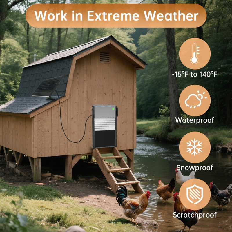 Automatic Chicken Coop Door Solar Powered, Automatic Coop Door with