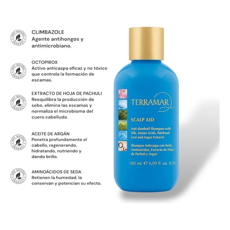 Shampoo Anticaspa Terramar Control Total De Caspa Muy Eficaz