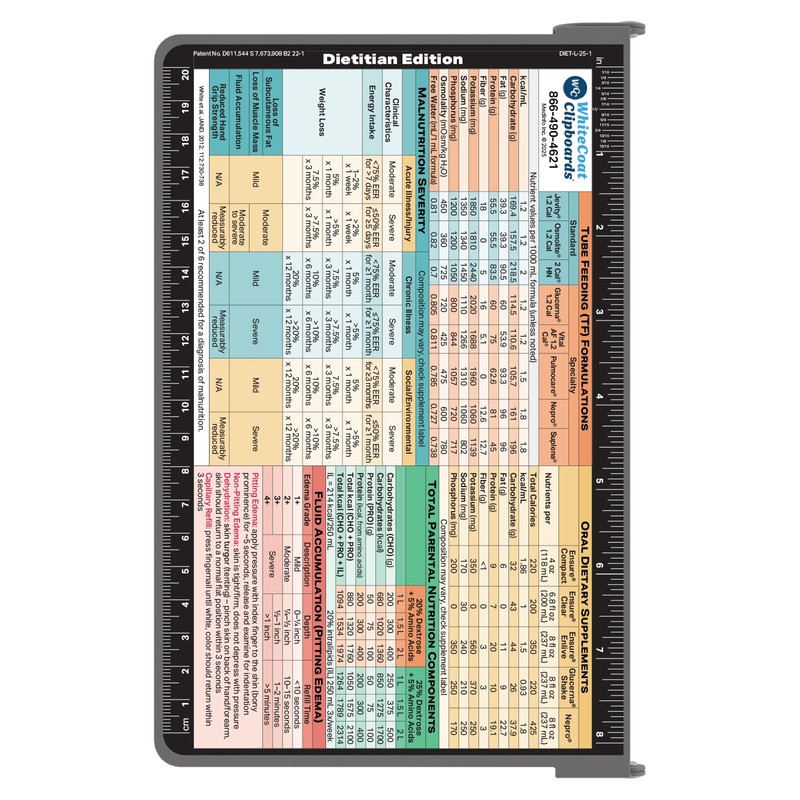 Whitecoat Clipboard® - Silver Dietitian Edition