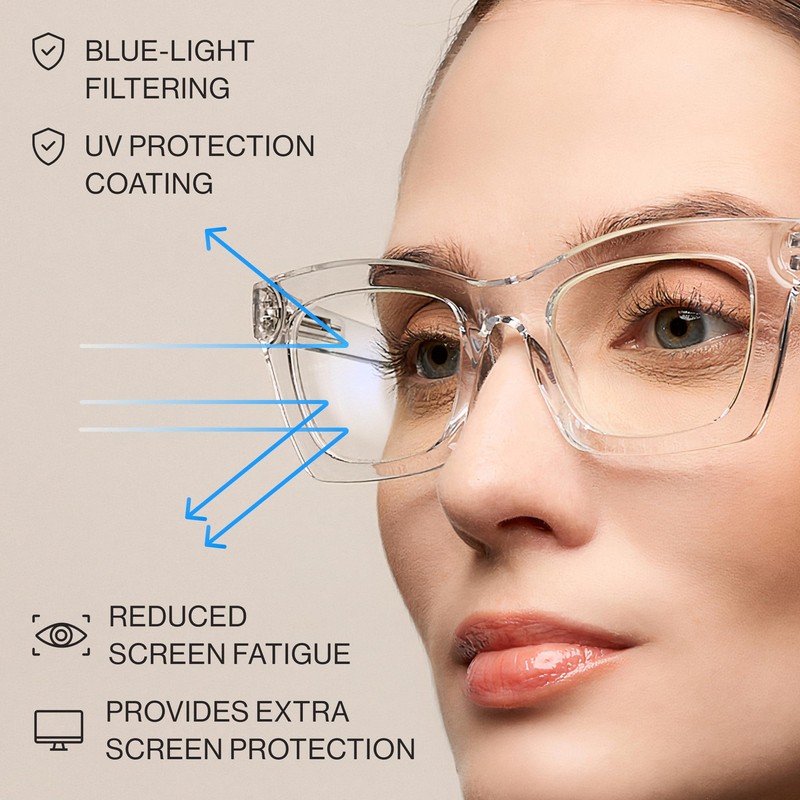 CCVOO Reading Glasses for Women, Stylish Eyeglasses, Blue Light Readers
