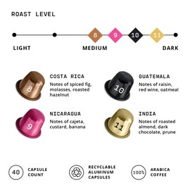 Atlas Coffee Club, Dark Roast Espresso Capsules Variety Pack, Compatible with Nespresso Original Machine. Costa Rica, Nicargua, Guatemala, India. - Intensity 8, 9, 10, 11. 40 count (4 boxes of 10 pods)