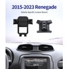 Masergogo Car Phone Holder for 2015-2023 Jeep Renegade Auto Accessories