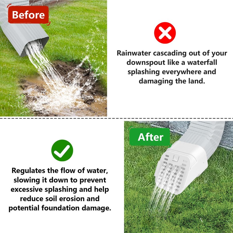 pocezo Gutter Downspout Extension Accessory，Gutter Downspout Extensions for 3"×4"，Drainage Grille